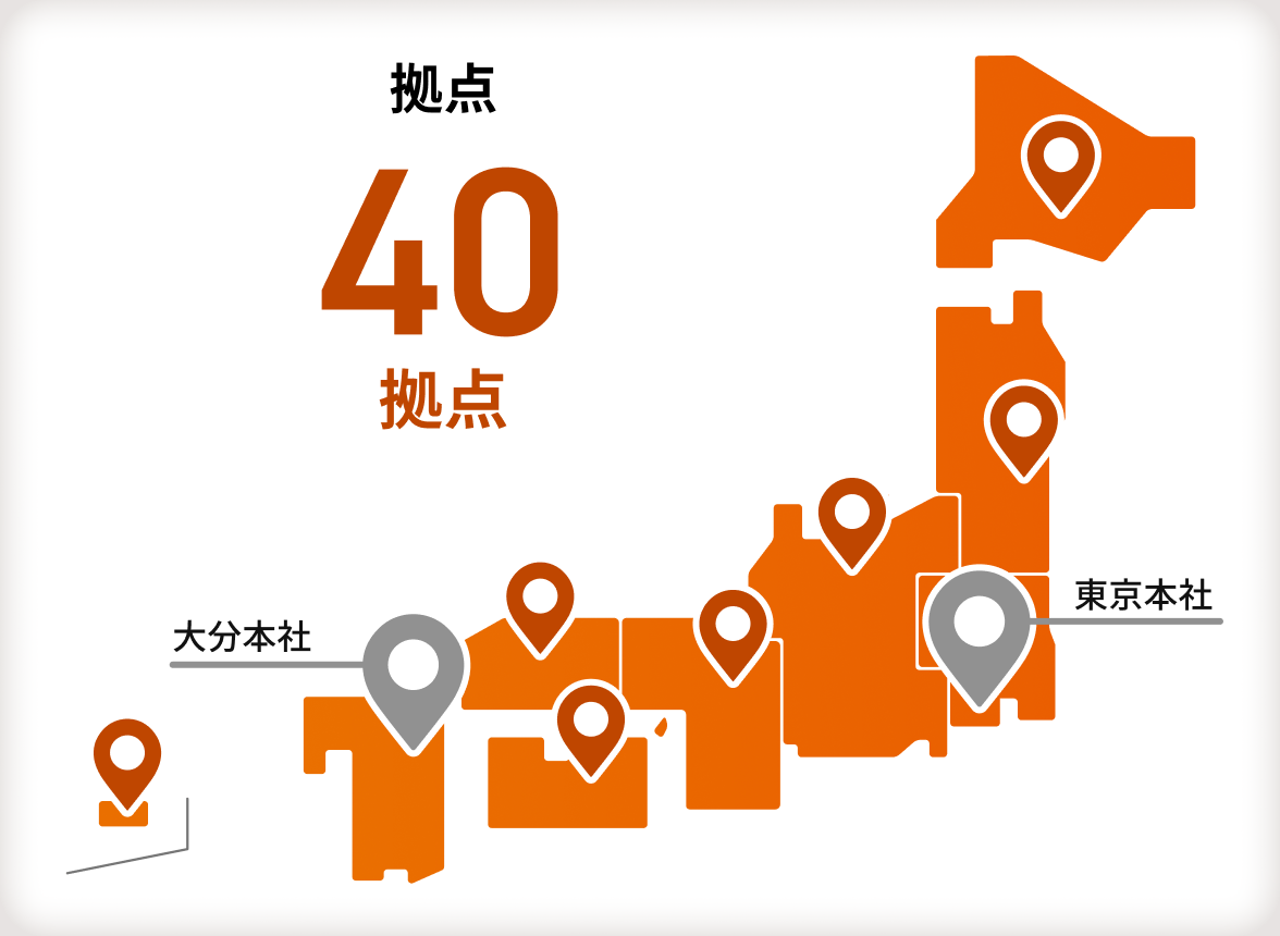 【拠点】40拠点