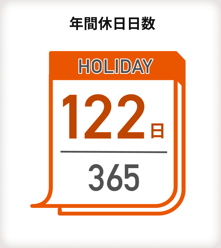 【年間休日日数】122日