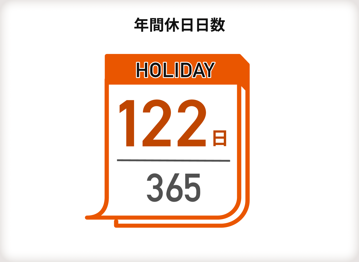 【年間休日日数】122日