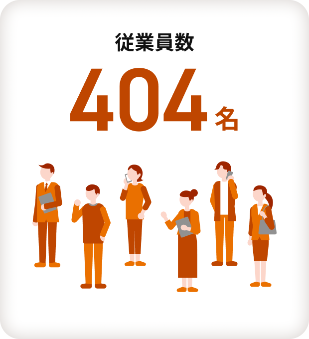 従業員数404名のイラスト
